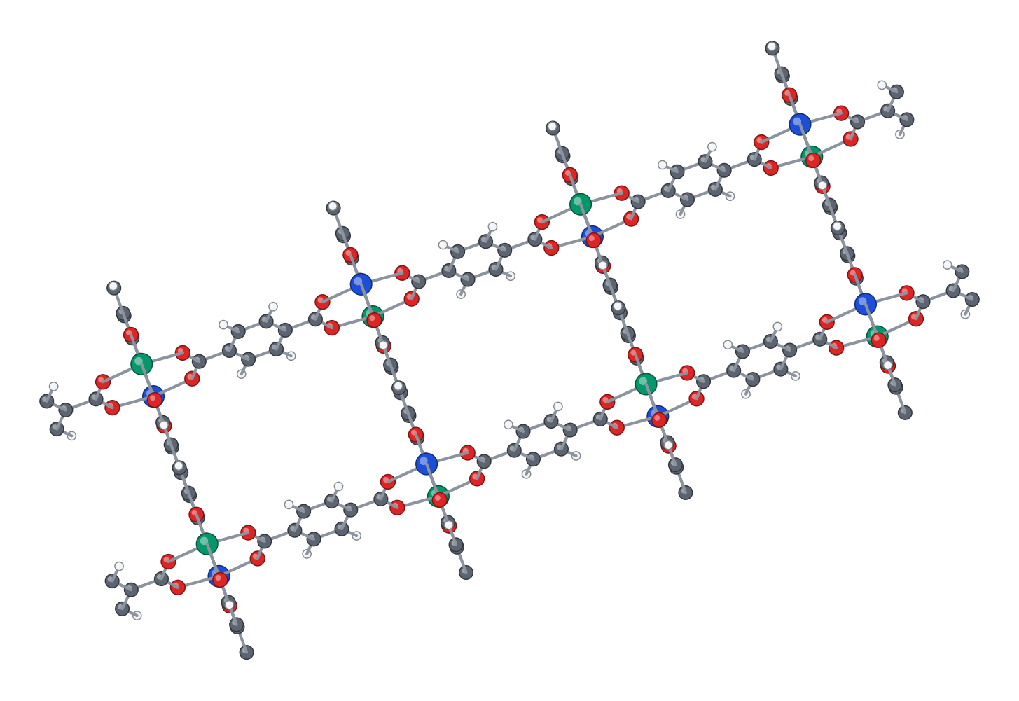 Green CaO Nanoparticles & Molecularly Imprinted PANi Urea Biosensor